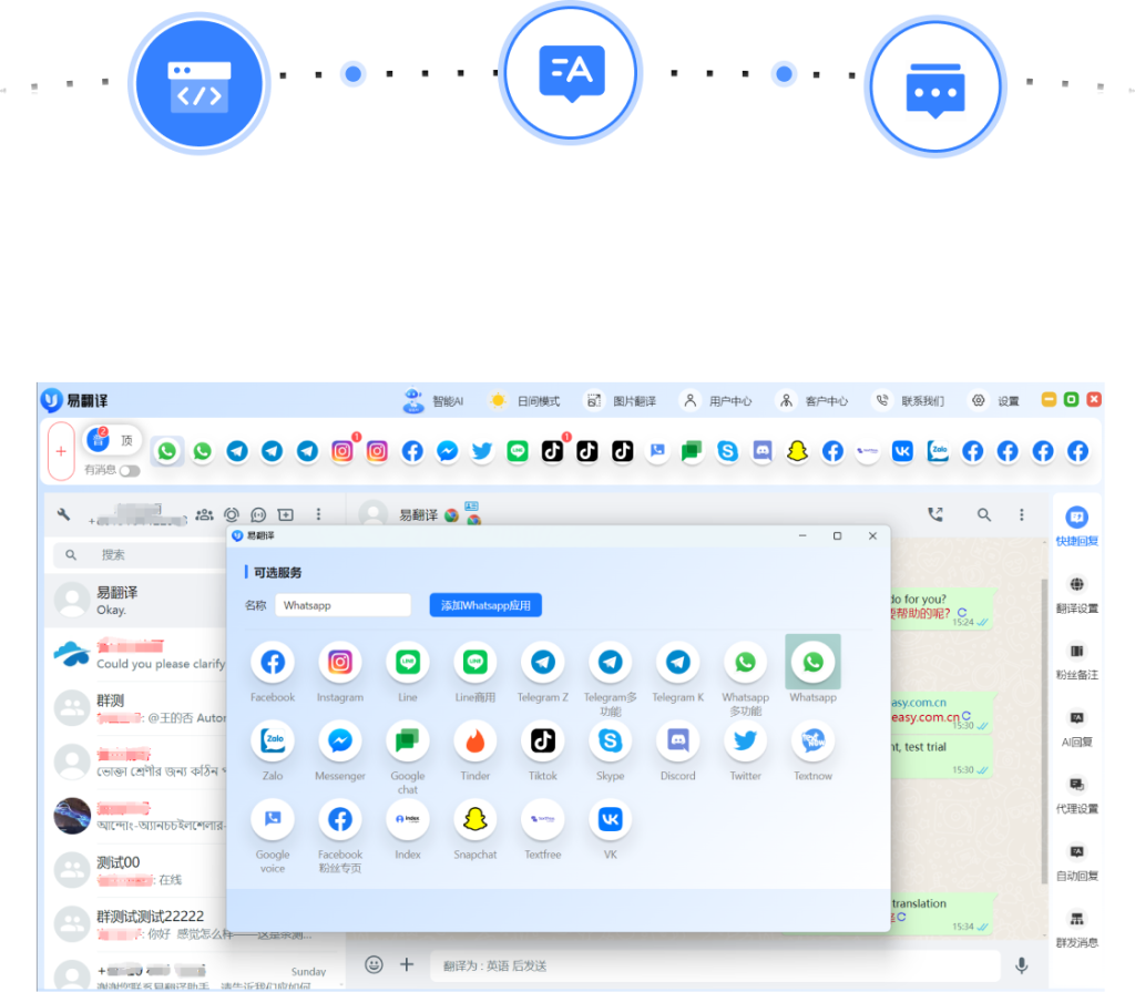 易翻译僧伽罗语怎么翻译？